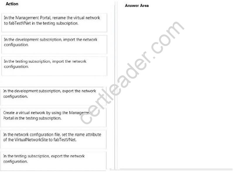 70-534 dumps exhibit