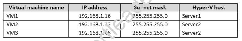 70-743 dumps exhibit