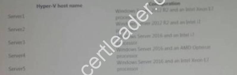 70-743 dumps exhibit