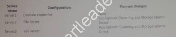 70-743 dumps exhibit