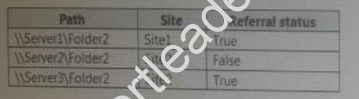 70-743 dumps exhibit