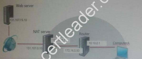 70-743 dumps exhibit