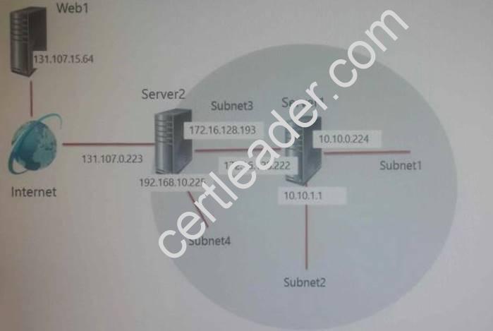 70-743 dumps exhibit