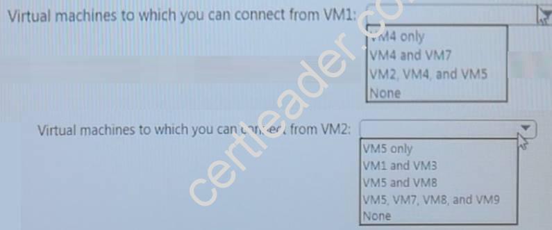 70-743 dumps exhibit