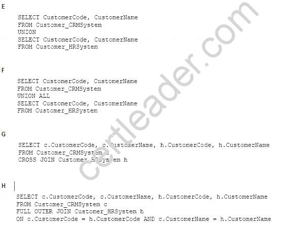 70-761 dumps exhibit