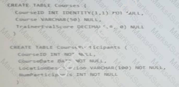 70-761 dumps exhibit