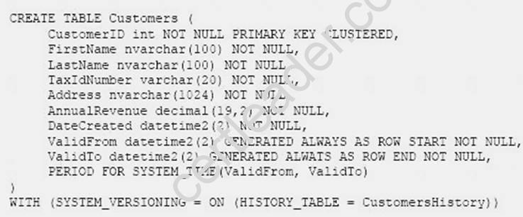 70-761 dumps exhibit