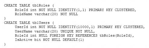 70-761 dumps exhibit