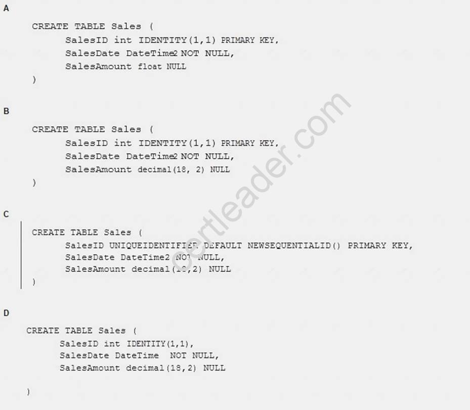 70-761 dumps exhibit