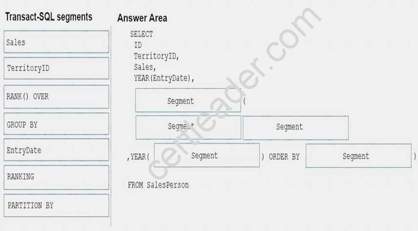 70-761 dumps exhibit
