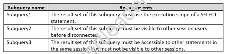 70-761 dumps exhibit
