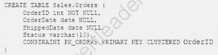 70-761 dumps exhibit