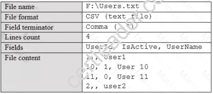 70-761 dumps exhibit