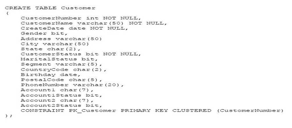 70-762 dumps exhibit