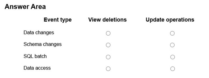 70-764 dumps exhibit