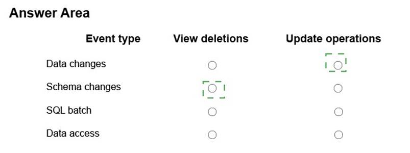 70-764 dumps exhibit