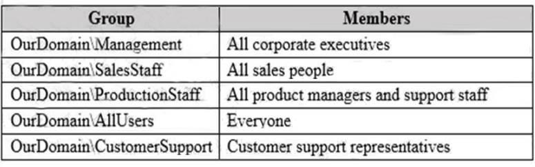 70-764 dumps exhibit