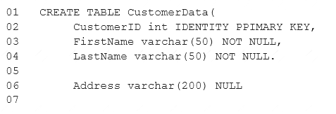 70-764 dumps exhibit