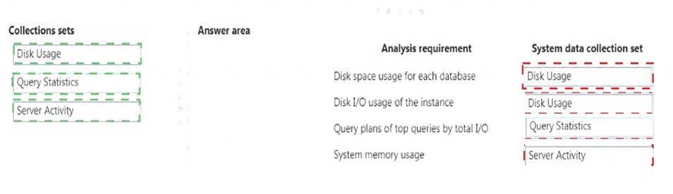 70-764 dumps exhibit