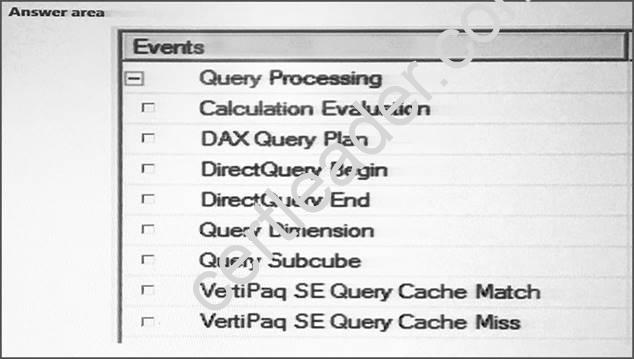 70-768 dumps exhibit