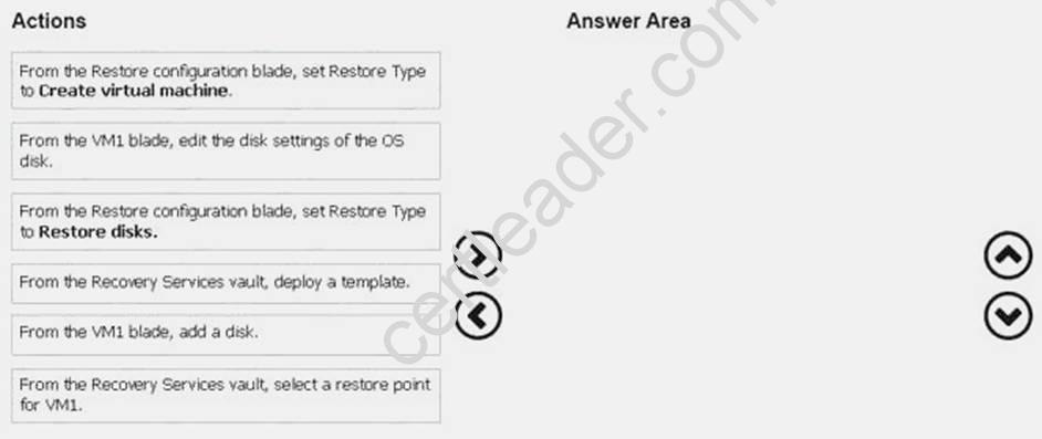 AZ-102 dumps exhibit