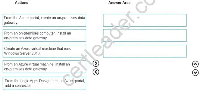 AZ-102 dumps exhibit
