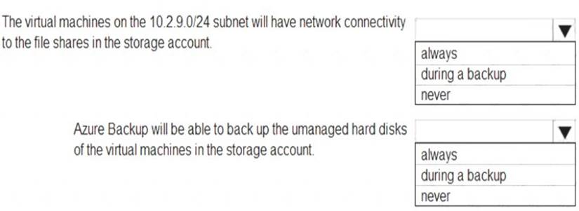 AZ-104 dumps exhibit