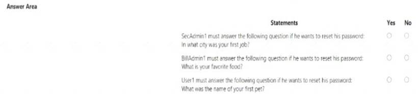 AZ-104 dumps exhibit