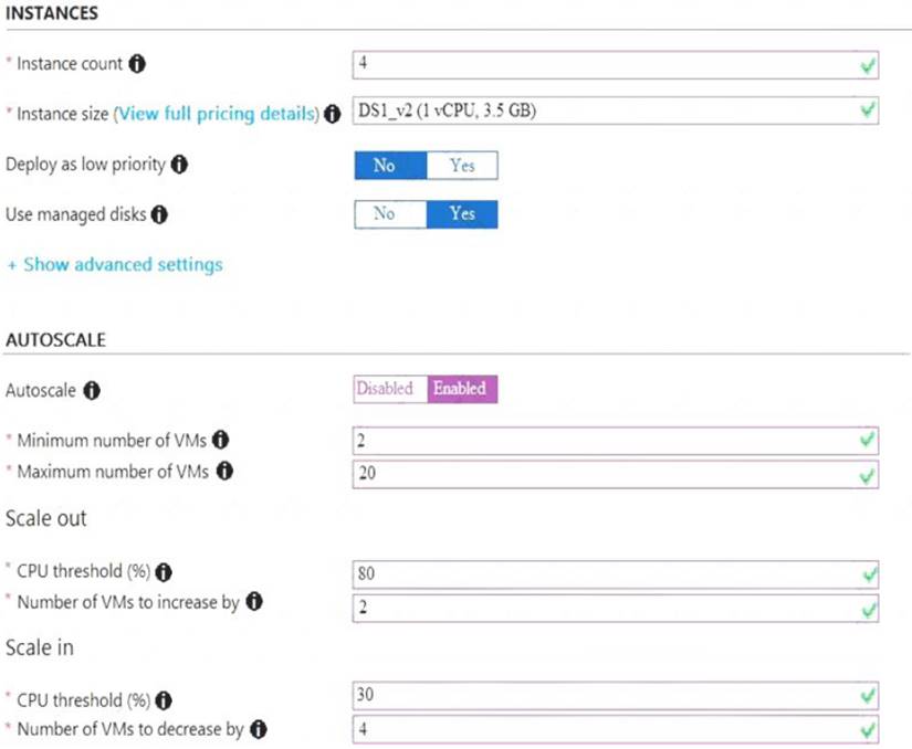 AZ-104 dumps exhibit