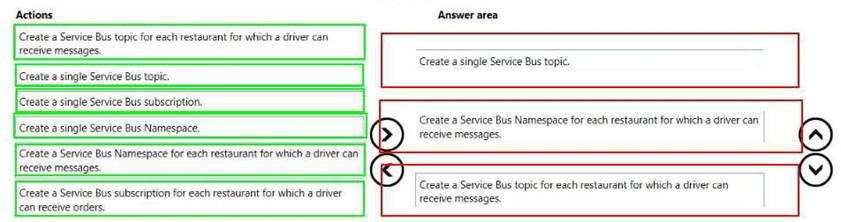 AZ-203 dumps exhibit