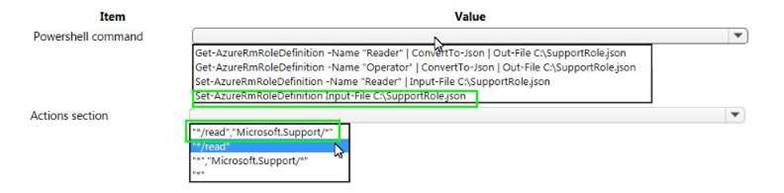 AZ-203 dumps exhibit