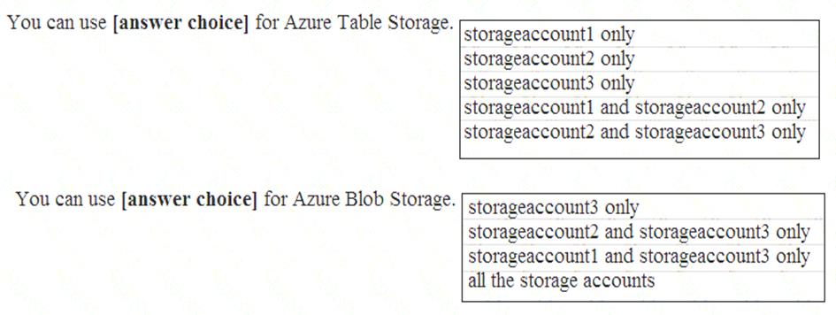 AZ-300 dumps exhibit