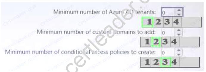 AZ-301 dumps exhibit