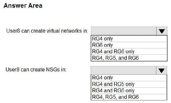AZ-500 dumps exhibit