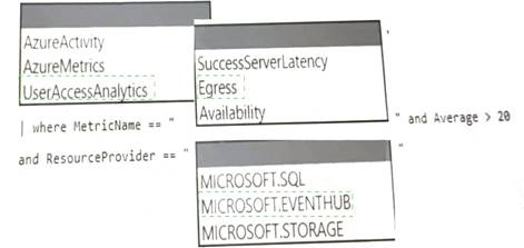 AZ-720 dumps exhibit