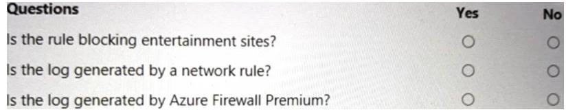 AZ-720 dumps exhibit