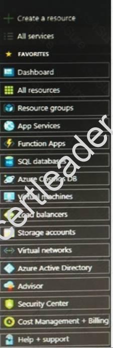 AZ-900 dumps exhibit