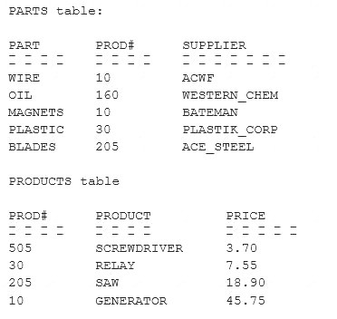 C2090-320 dumps exhibit