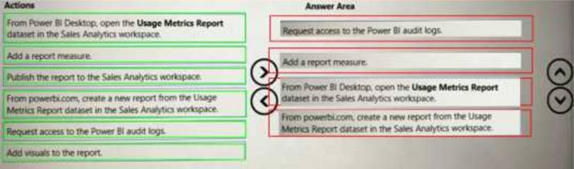 DP-500 dumps exhibit