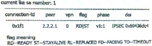 H12-711 dumps exhibit