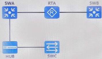 H12-811_V1.0 dumps exhibit