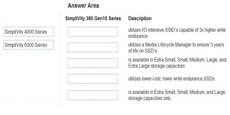 HPE0-S57 dumps exhibit