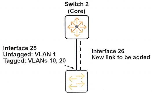 HPE6-A41 dumps exhibit