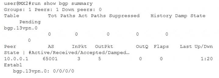 JN0-648 dumps exhibit