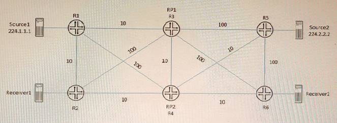 JN0-664 dumps exhibit