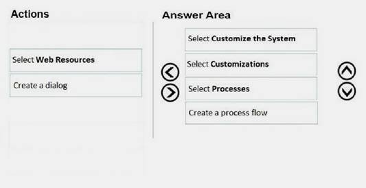 MB-210 dumps exhibit