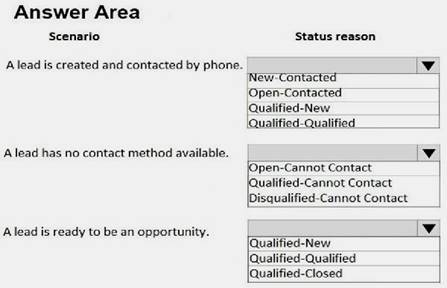 MB-210 dumps exhibit