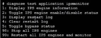 NSE4_FGT-6.4 dumps exhibit