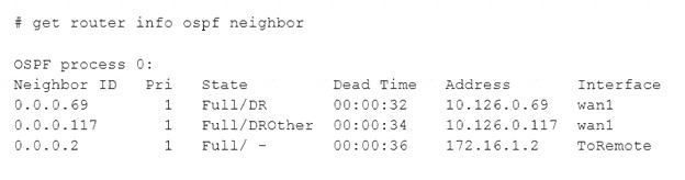 NSE7_EFW-6.0 dumps exhibit