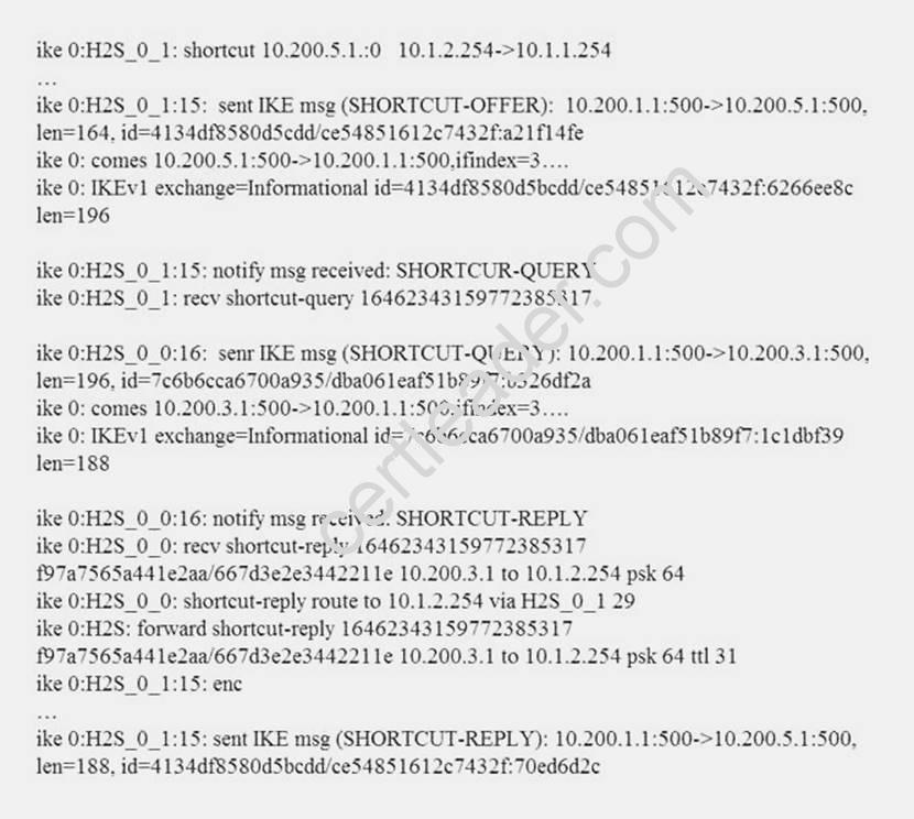 NSE7_EFW dumps exhibit